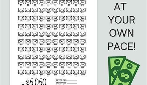 100 Envelope Challenge Printable