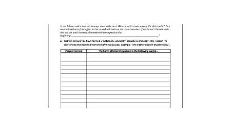 8th Step Aa - Fill and Sign Printable Template Online