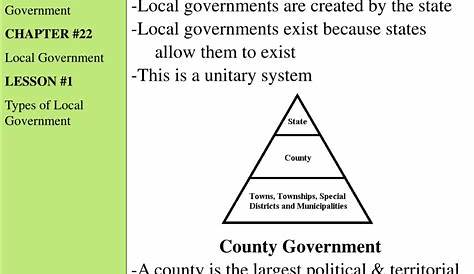 local government lesson plan