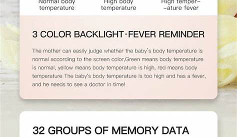 Thermometer - Non Contact Infrared - Hibernia Medical