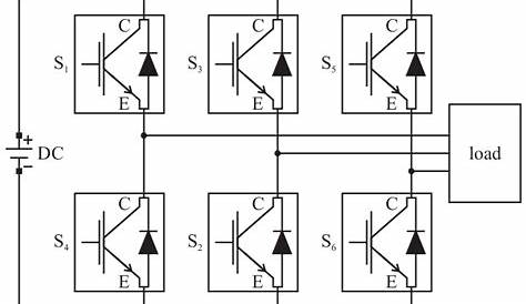 three-phase inverter circuit diagram pdf