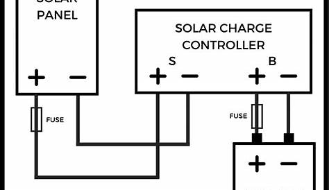 solar hybrid charge controller circuit diagram