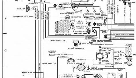 1993 jeep wrangler wiring schematic