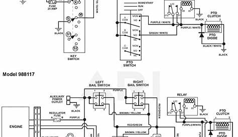 boss v plow wiring schematic