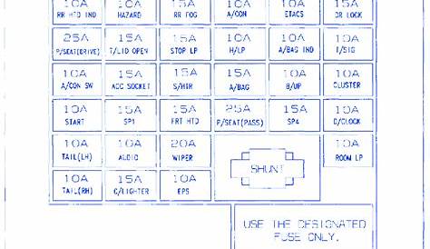 2005 kia optima fuse diagram