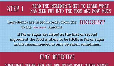 Reading Food Label Worksheet
