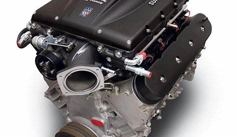 LS Crate Guide: A Guide to LS Crate Motor Options for Your Next Engine