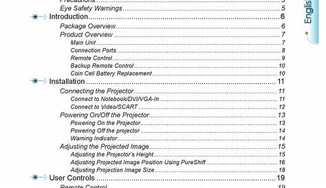 OPTOMA HD82 USER MANUAL Pdf Download | ManualsLib