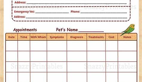 Printable Veterinary Record, Pet Medical Chart, Dog Vet Record, Cat Vet