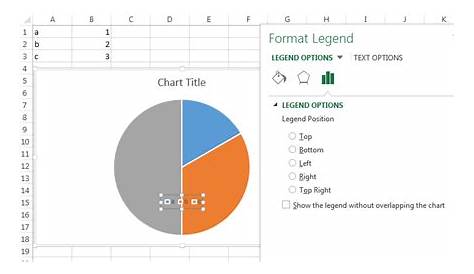 How To Label Legend In Excel Pie Chart - Chart Walls