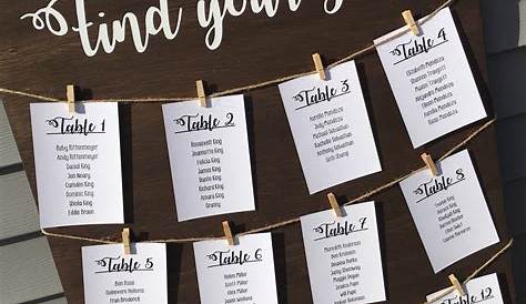 Wedding Board Seating Chart: Tips And Ideas For Your Big Day | The FSHN