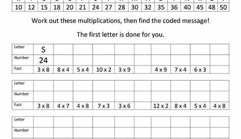multiplication facts worksheets
