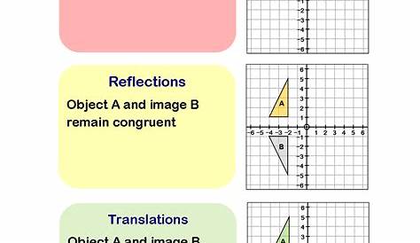 geometry multiple transformations worksheet