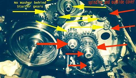 arctic cat 300 engine diagram