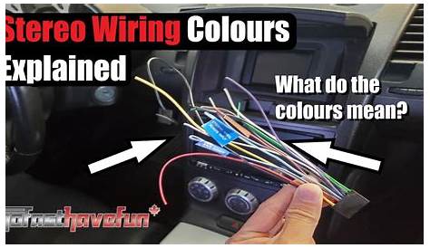 Aftermarket Car Stereo Wiring Colours Explained (Head Unit wiring