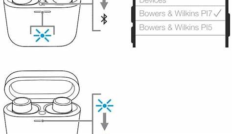 Bowers & Wilkins PI5 True Wireless Earbuds User Manual
