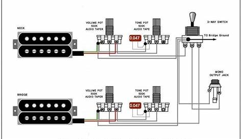 Wiring Diagram. Electric Guitar Wiring Diagrams And Schematics