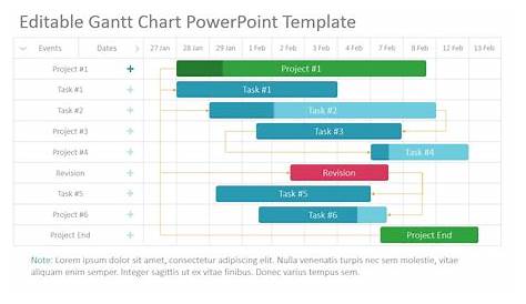 how do i make a gantt chart in powerpoint
