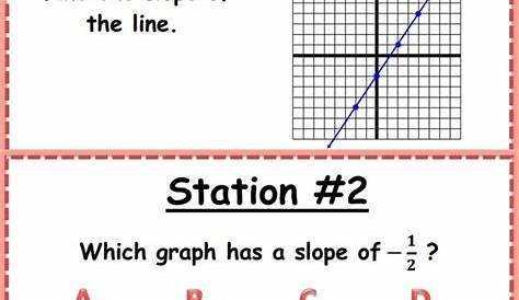 slope from table worksheets