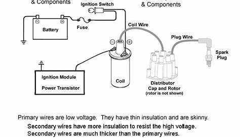 ignition coil schematic diagram
