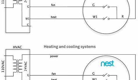 Nest Heat Link Wiring Diagram