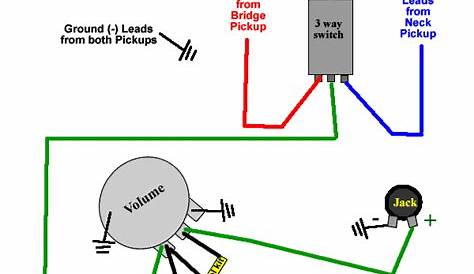 gibson air handler wiring diagram