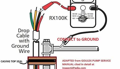 Water Pump Pressure Switch Wiring Diagram - Database - Wiring Collection