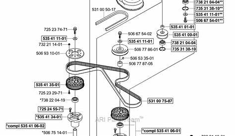 Electrolux 2100 Parts Diagram | My Wiring DIagram