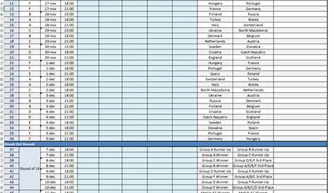 College Football Bowl Pool Printable : Printable Bowl Game Schedule