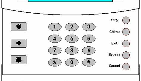 Caddx NX6 Keypad – CMS Tech Help