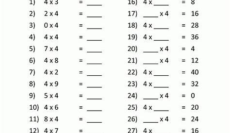 Printable Multiplication Table For 4th Grade | Printable Multiplication