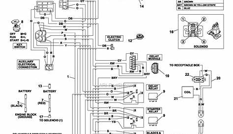 763 Bobcat Wiring Diagram Database