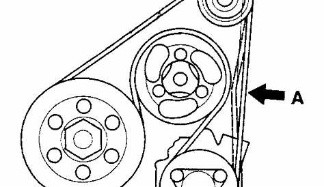 2003 Honda Civic Serpentine Belt Routing and Timing Belt Diagrams