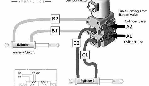 3 way hydraulic valve schematic