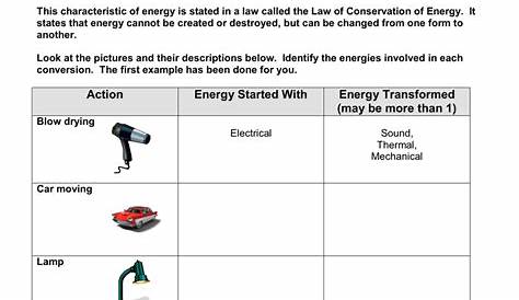 Identifying Energy Transformations Worksheet Answers Key Free - Jay Sheets