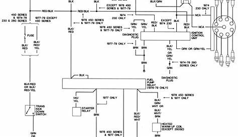 2005 ford e450 wiring diagram