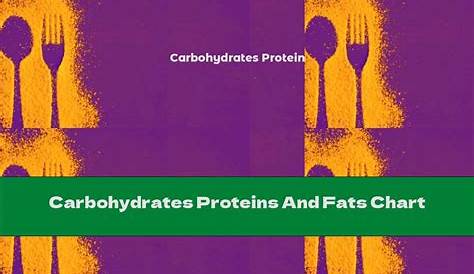 carbohydrates proteins and fats chart pdf