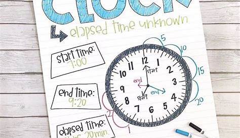 anchor chart for time
