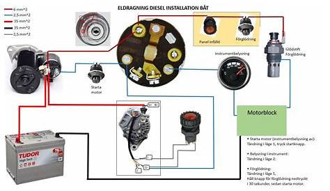 generator ignition wiring diagram