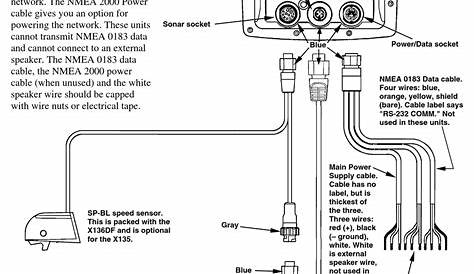 lowrance sonichub wiring diagram