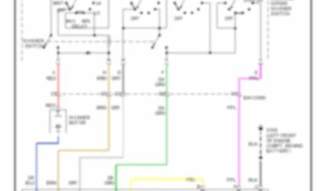 95 corsica wiring diagram