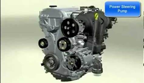 general car engine diagram