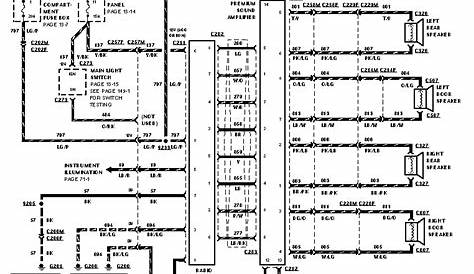 1990 ford f150 radio wiring diagram