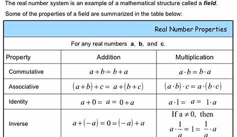 some properties-of-real-numbers | Real numbers, Real number system