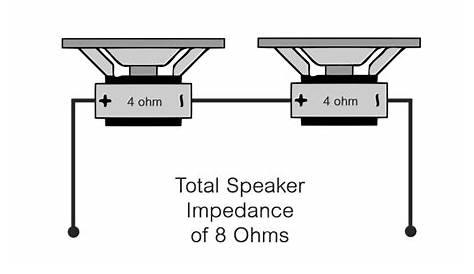 2 ohm speaker wiring diagram