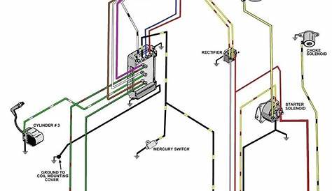 volvo penta sxm wiring diagram