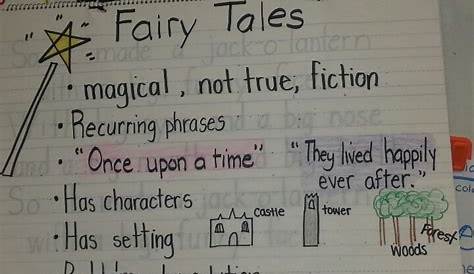 Fairy Tales Anchor Chart