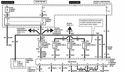 Ford pats wiring diagram | 2009 Ford Wiring Diagrams. 2019-02-05