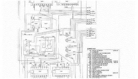 Parts for Bosch HBL566: Tech Wiring Diagram Auc Page 1 Parts