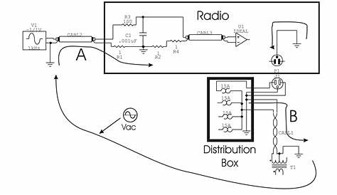 Cables and Wiring